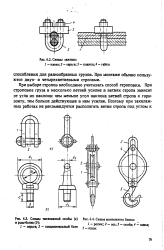 Шлюзы ким схема