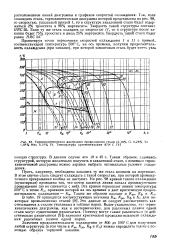 Термокинетические диаграммы справочник