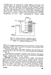 Производство акриловой кислоты технологическая схема