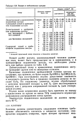 Максимальная температура нагрева подшипников