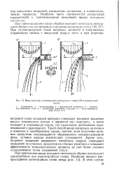 Периодический и непрерывный газлифт