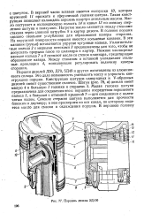 Схема поршня двигателя