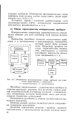 Статья про генераторы