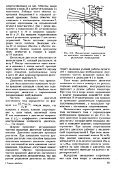 Механические характеристики рабочих машин