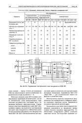 Схема вдг 302