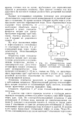 Что такое поглощающая скважина