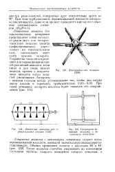 Пропеллерная мешалка схема