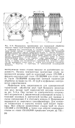 Печь сопротивления схема